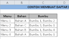 Cara Membuat Daftar Resep Masakan Dengan Menggunakan Rumus VLOOKUP Excel 